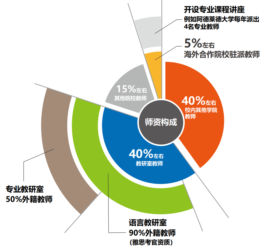 1649764845756086.png 1649764845756086.png