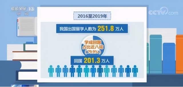 1644907582136901.png image.png