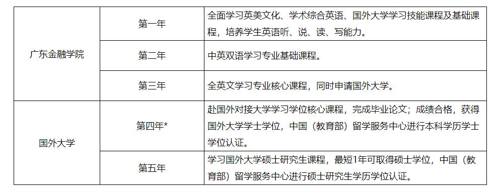 1654154184305095.png image.png