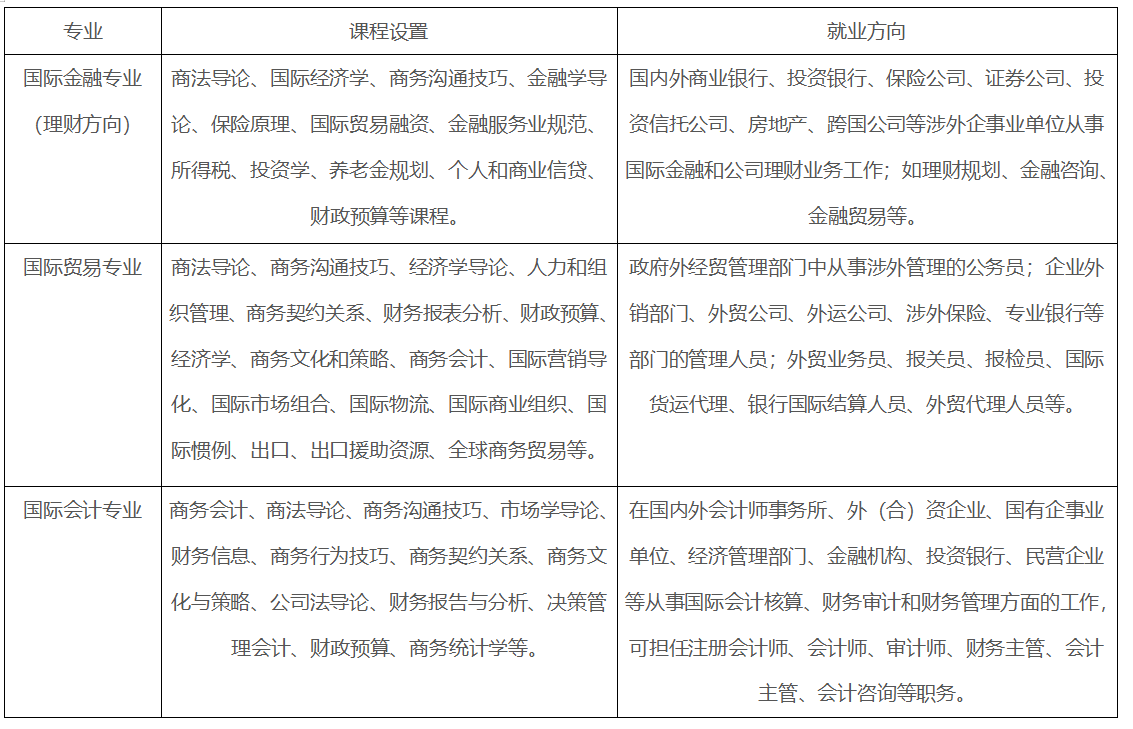 1654154411842992.png 1654154411842992.png