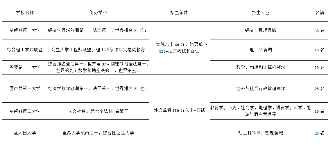 1654156290561005.png image.png