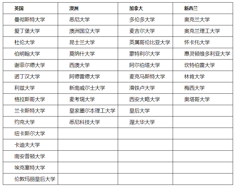 1654164556277296.png 微信图片_20220602180907.png