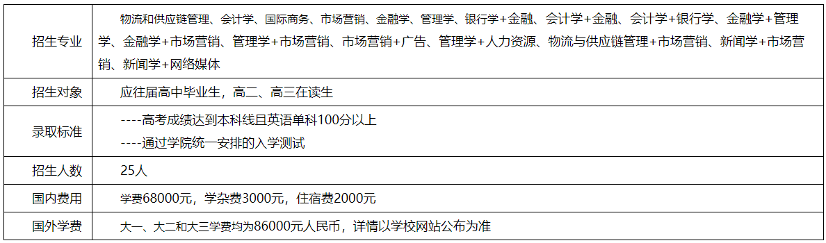 1654164818105001.png 微信图片_20220602181331.png